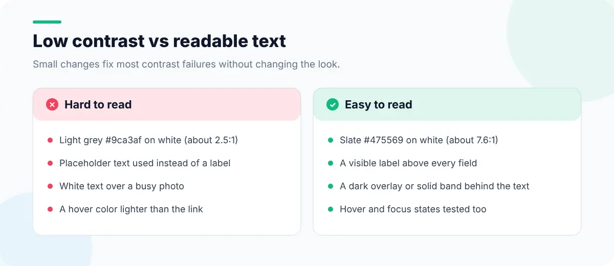 Comparison of hard-to-read patterns such as light grey text and placeholder labels with readable alternatives