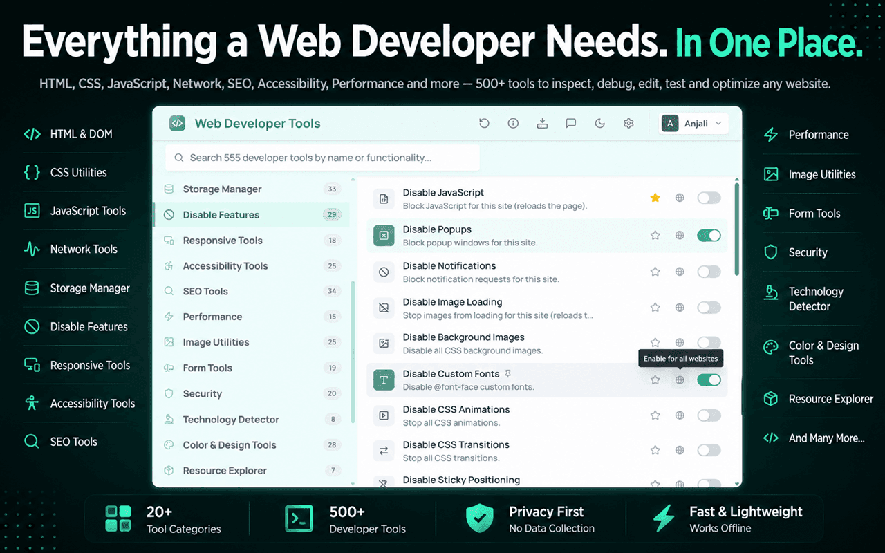 The Web Developer Tools popup showing the Disable Features category with toggles for Disable JavaScript, Disable Popups, Disable Notifications, Disable Image Loading, Disable Background Images and Disable Custom Fonts