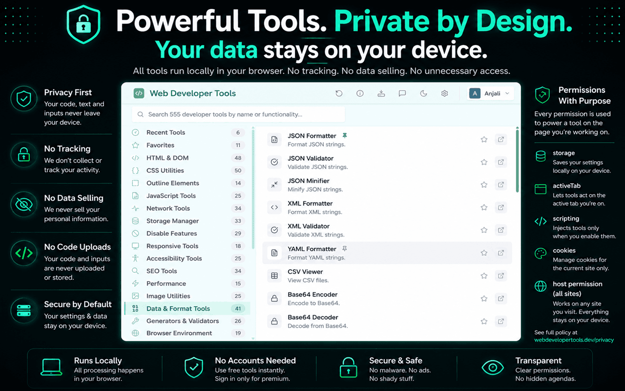 Web Developer Tools popup showing the Data & Format Tools category alongside a panel explaining that all tools run locally with no data collection